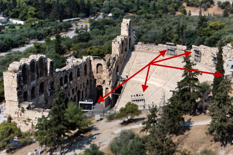 Odeon of Herodes Atticus is still in use today