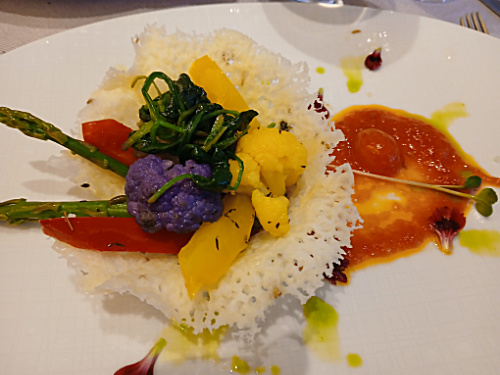 typical dinner plate